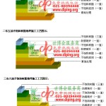 昌乐不饱和树脂地坪，不饱和树脂防腐地坪,防腐蚀地坪施工厂家-缩略图2