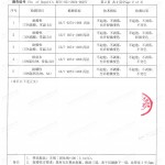 昌乐重防腐地坪,昌乐超强耐腐蚀涂料-缩略图4